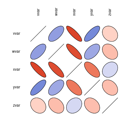 plot of chunk unnamed-chunk-3