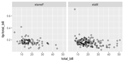 plot of chunk unnamed-chunk-12