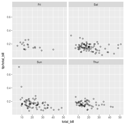 plot of chunk unnamed-chunk-7