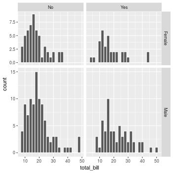 plot of chunk unnamed-chunk-13