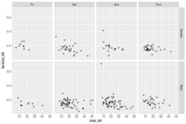 plot of chunk unnamed-chunk-6