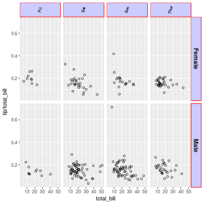 plot of chunk unnamed-chunk-8