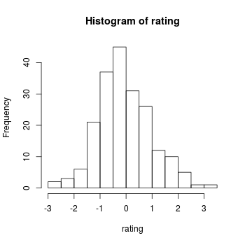 plot of chunk unnamed-chunk-4