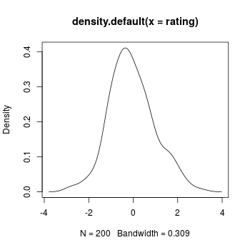 plot of chunk unnamed-chunk-4