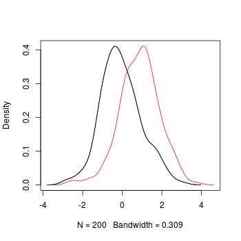 plot of chunk unnamed-chunk-5