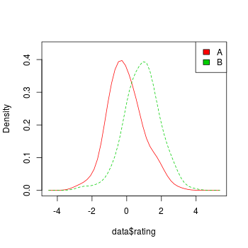 plot of chunk unnamed-chunk-6