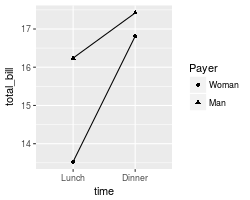 plot of chunk unnamed-chunk-11