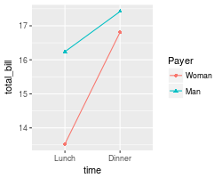 plot of chunk unnamed-chunk-12