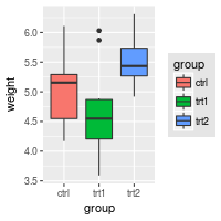 plot of chunk unnamed-chunk-15