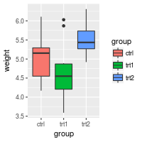 plot of chunk unnamed-chunk-2