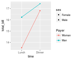 plot of chunk unnamed-chunk-12