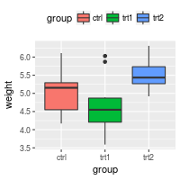 plot of chunk unnamed-chunk-16