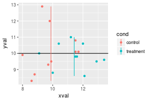 plot of chunk unnamed-chunk-10