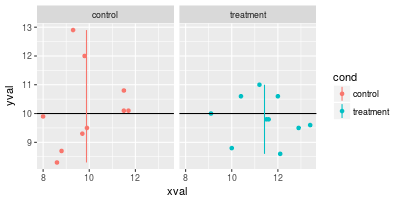 plot of chunk unnamed-chunk-12