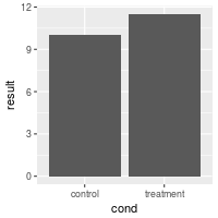 plot of chunk unnamed-chunk-3