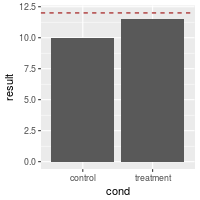 plot of chunk unnamed-chunk-3