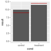 plot of chunk unnamed-chunk-4