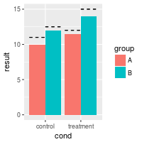 plot of chunk unnamed-chunk-6