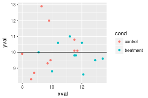 plot of chunk unnamed-chunk-9