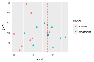 plot of chunk unnamed-chunk-9