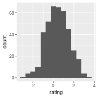 plot of chunk unnamed-chunk-3