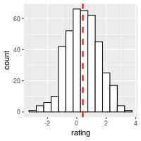 plot of chunk unnamed-chunk-4