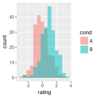 plot of chunk unnamed-chunk-5