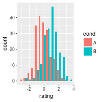 plot of chunk unnamed-chunk-5