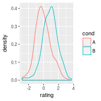 plot of chunk unnamed-chunk-5