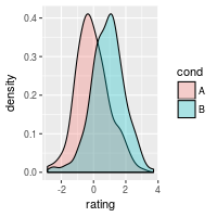 plot of chunk unnamed-chunk-5