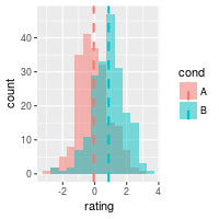 plot of chunk unnamed-chunk-6