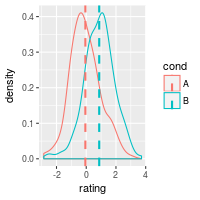 plot of chunk unnamed-chunk-6