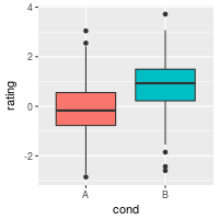 plot of chunk unnamed-chunk-8