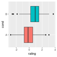 plot of chunk unnamed-chunk-8