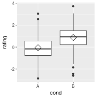 plot of chunk unnamed-chunk-9