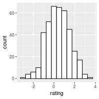 plot of chunk unnamed-chunk-3