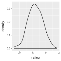 plot of chunk unnamed-chunk-3