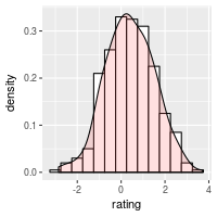 plot of chunk unnamed-chunk-3