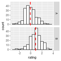 plot of chunk unnamed-chunk-7