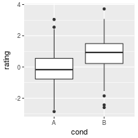 plot of chunk unnamed-chunk-8