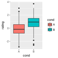 plot of chunk unnamed-chunk-8