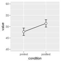 plot of chunk unnamed-chunk-10