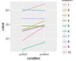 plot of chunk unnamed-chunk-11