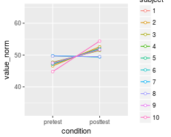 plot of chunk unnamed-chunk-11