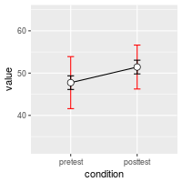 plot of chunk unnamed-chunk-12