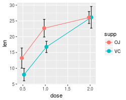 plot of chunk unnamed-chunk-4