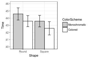 plot of chunk unnamed-chunk-15