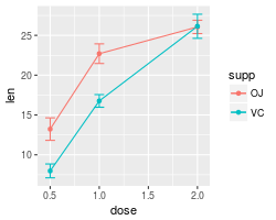 plot of chunk unnamed-chunk-4