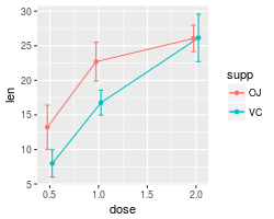 plot of chunk unnamed-chunk-4