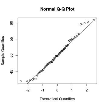 plot of chunk unnamed-chunk-3